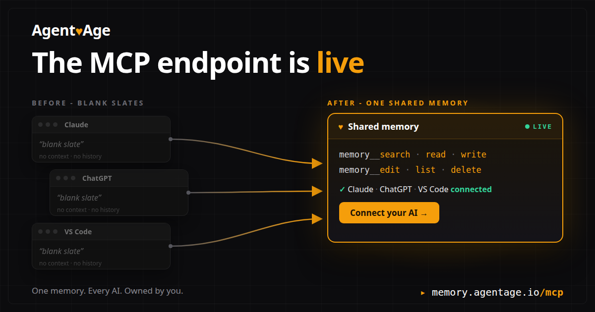 The MCP endpoint is live - connect your AI today